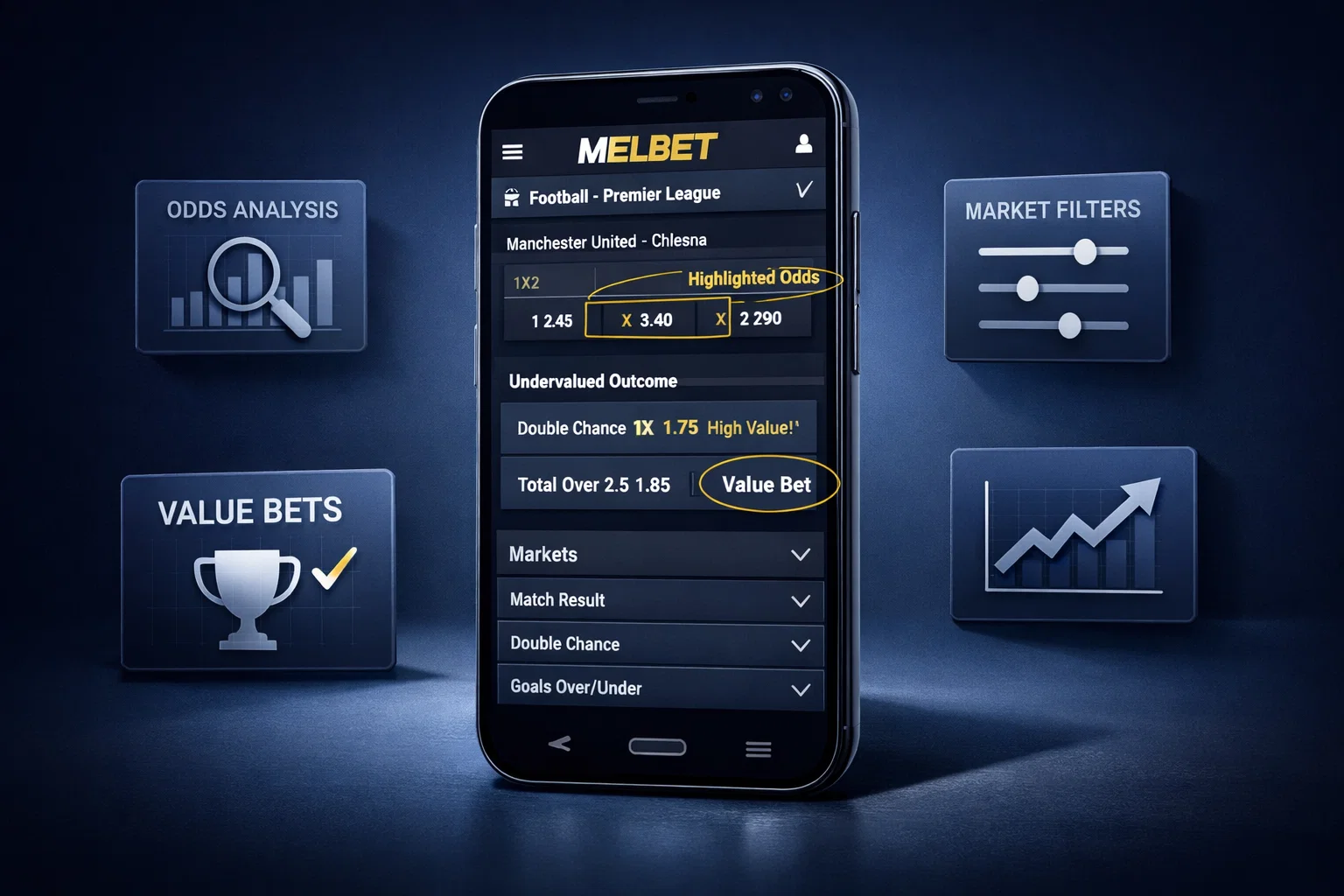 Football Betting Strategies at Melbet Ethiopia: How to Find Undervalued Outcomes and Work with Markets